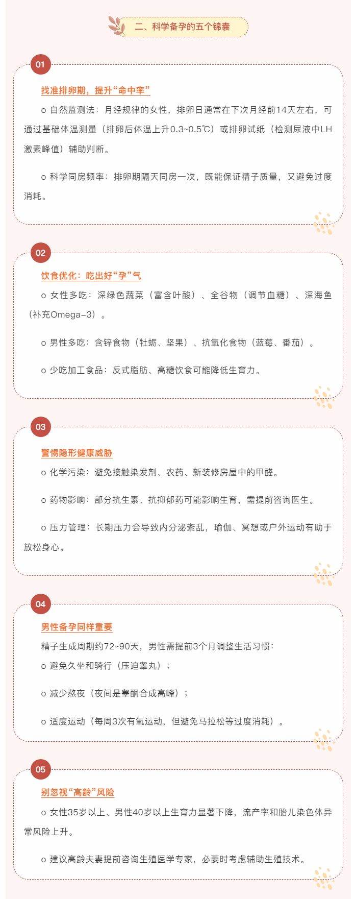 健康科普-_-科学备孕指南_11.jpg